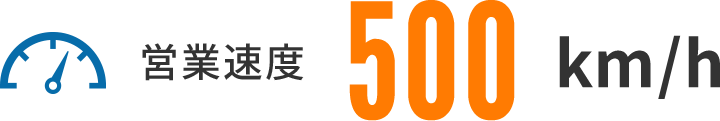 営業速度500km/h