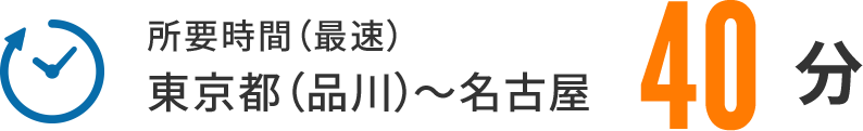 所要時間(最速) 東京都(品川)〜名古屋 40分