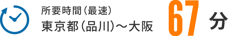 所要時間(最速) 東京都(品川)〜大阪 67分