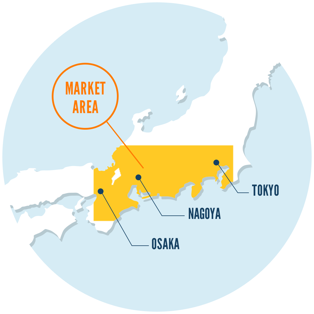 マーケットエリア 東京 名古屋 大阪