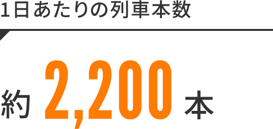 1日あたりの列車本数約2,200本